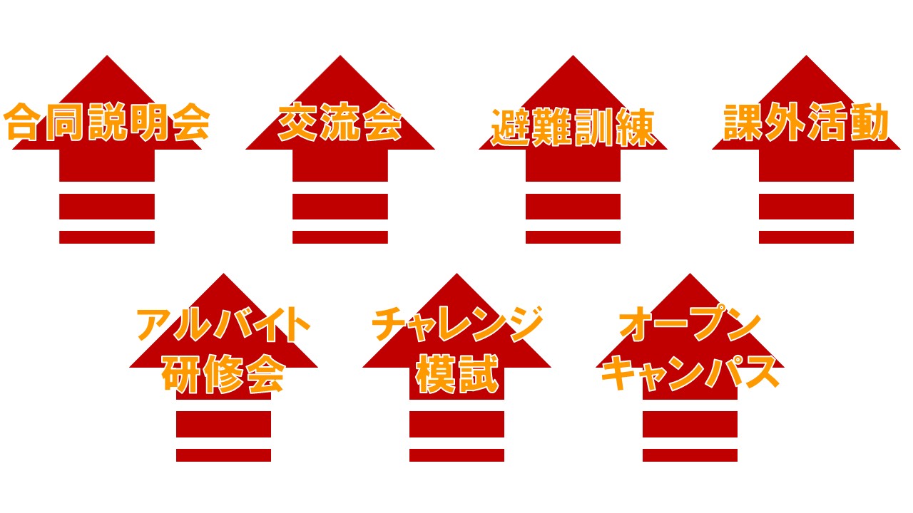 学校行事 ミッドリーム日本語学校